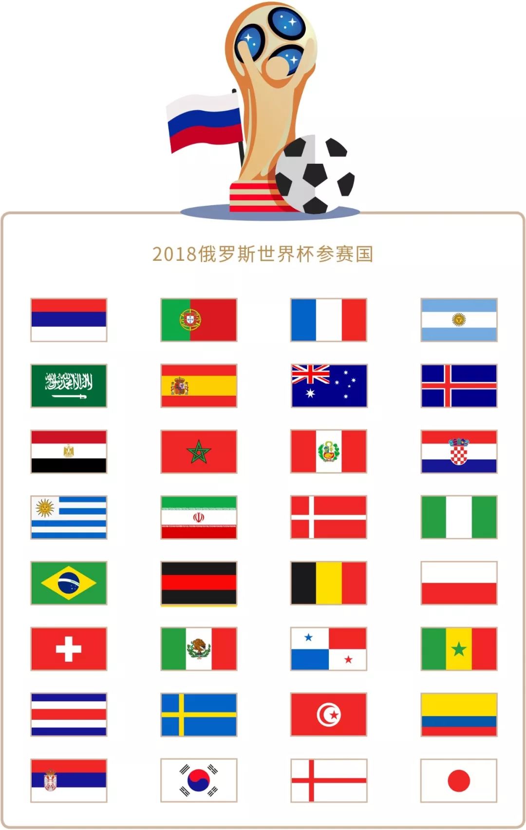 理层决策